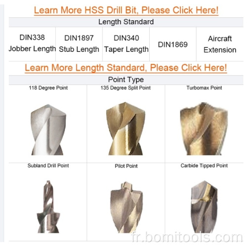 HSS Twist Perceuse Personnalisé avec une tige réduite